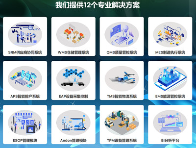 智能仓储管理系统（WMS） 开启高效、精准的免费在线试用之旅