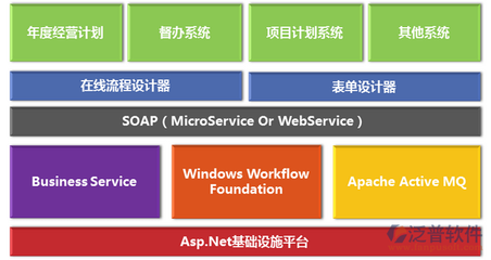 建筑资料管理软件基础服务全解析 主流选择与核心功能