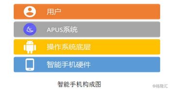 成立4年毛利率高达98%，这家独角兽冲击A股IPO的商业逻辑解析